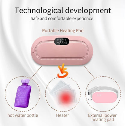 Portable Heating Pad for Periods Cramps