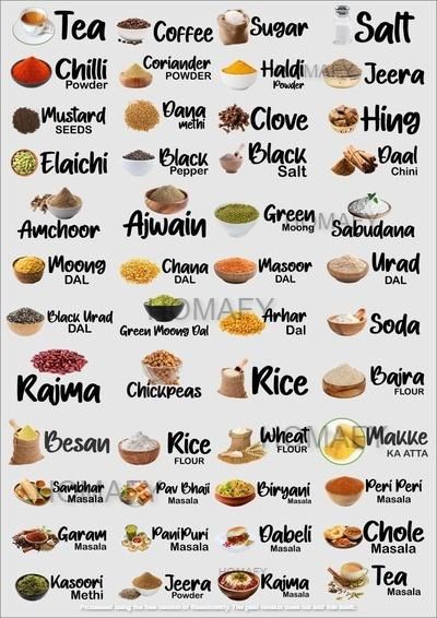 3D Premium Waterproof Kitchen Spice Jar Label Stickers (60 Pcs Set)