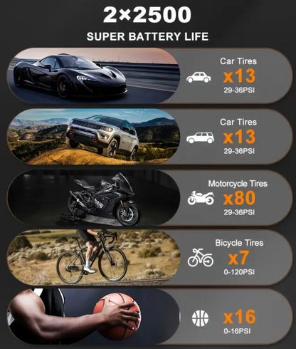 🔧 Portable Air Compressor Tire Inflator | 5000 MAH Battery |Torch